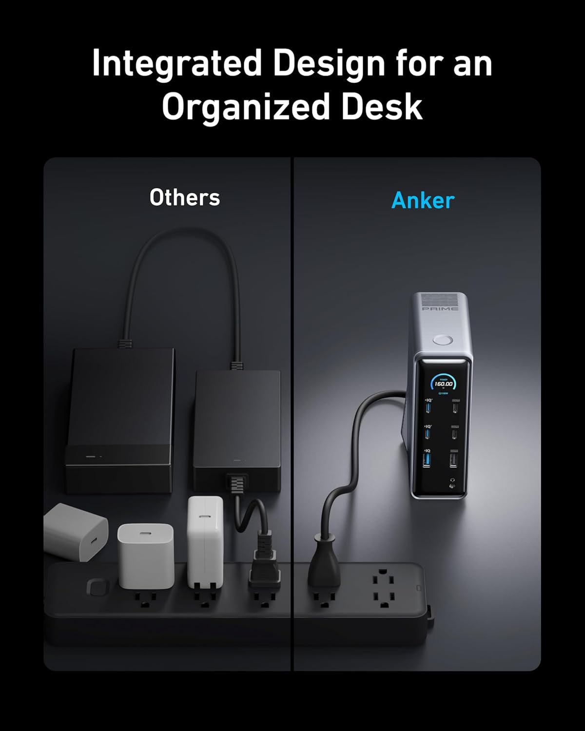 Anker Prime Charging Docking Station (14in1 Dual Display 160W) Anker Prime Charging Docking Station (14in1 Dual Display 160W)